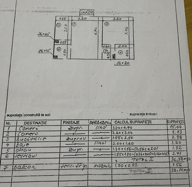 Militari (la 3-4 minute de Piata Veteranilor)